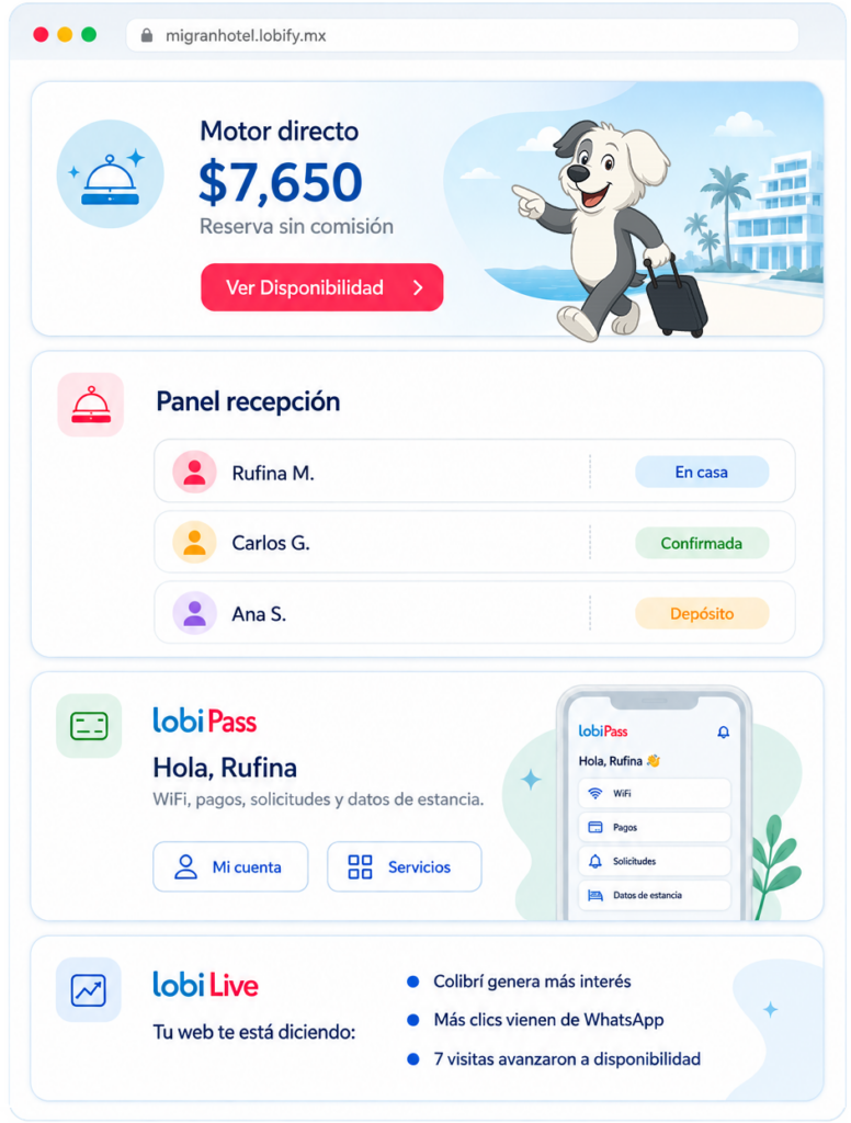 lobify-lobiPass-lobiLive lobify + lobiPass + lobiLive